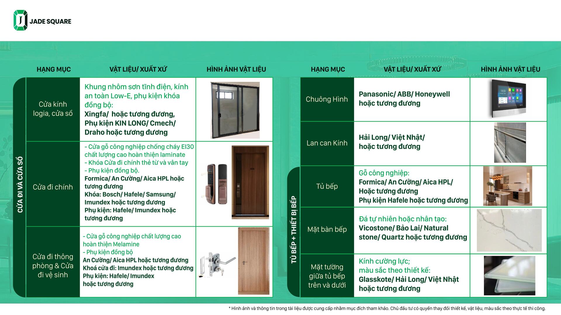 Tiêu chuẩn vật liệu bàn giao căn hộ Jade Square 4