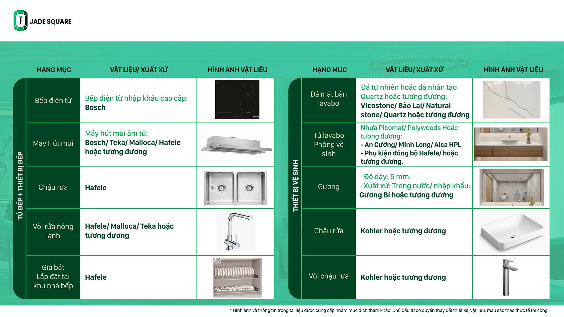 Tiêu chuẩn vật liệu bàn giao căn hộ Jade Square 3