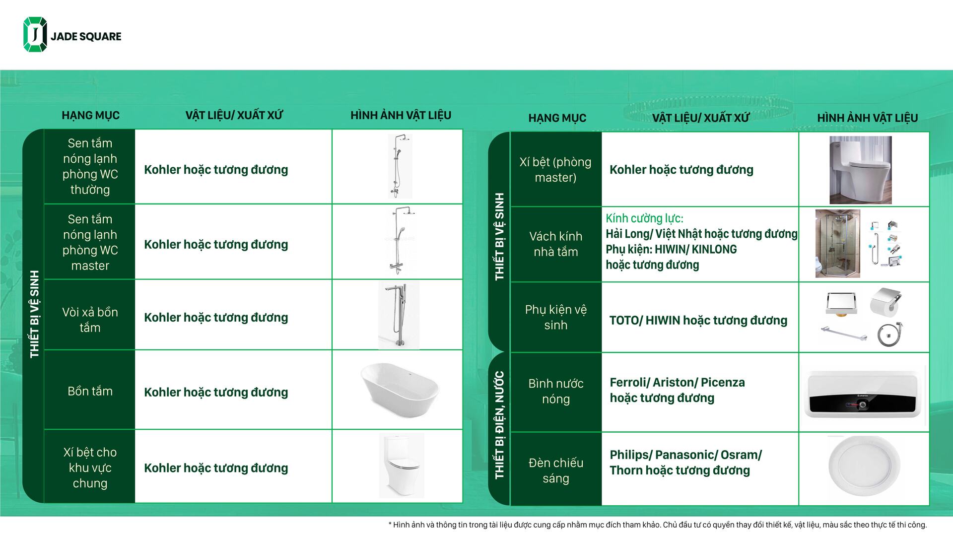Tiêu chuẩn vật liệu bàn giao căn hộ Jade Square 2