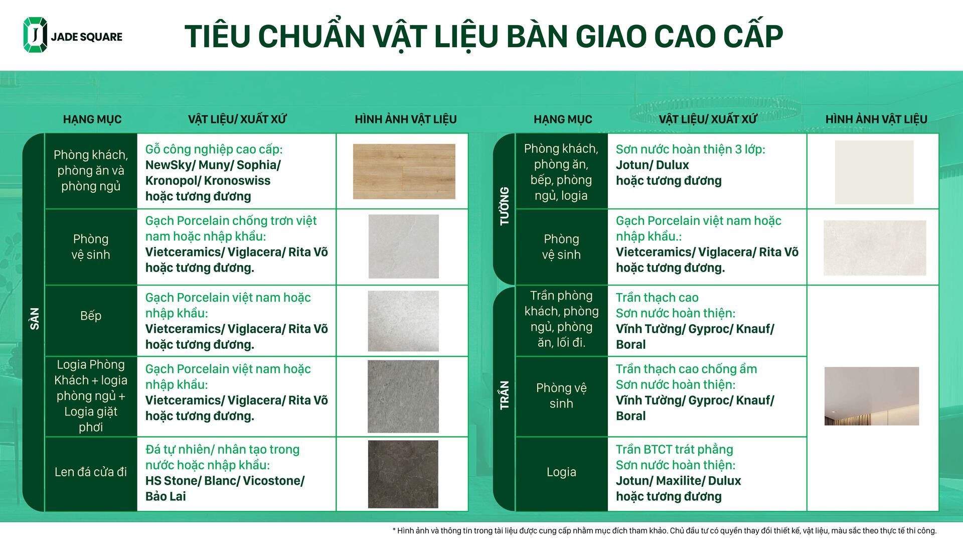 Tiêu chuẩn vật liệu bàn giao căn hộ Jade Square 1